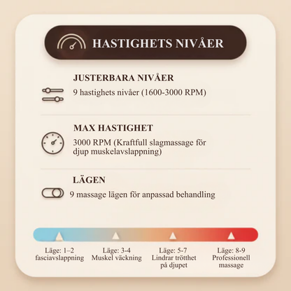 EquiThera Pro – 8-huvuds rödljus massage