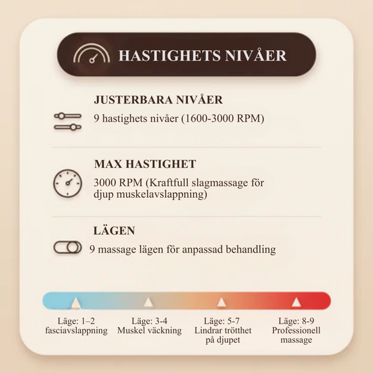 EquiThera Pro – 8-huvuds rödljus massage